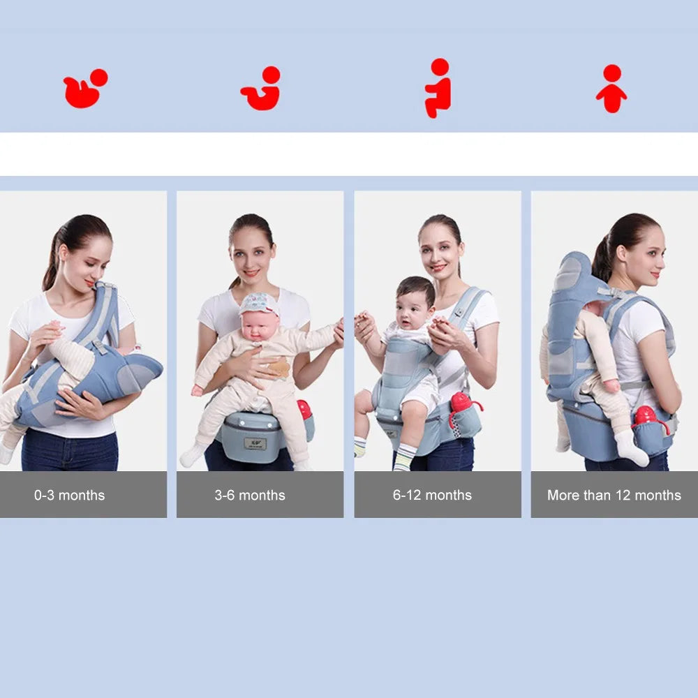 BunBun Wonders™ Ergonomic Baby Carrier with Hipseat – 6-in-1 Front, Back & Side Carry for Newborns & Toddlers