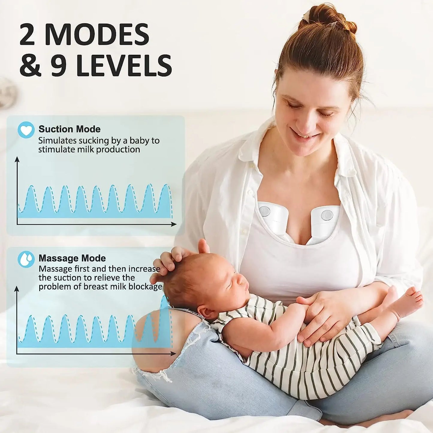 BunBun Wonders™ Electric Breast Pump