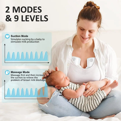 BunBun Wonders™ Electric Breast Pump