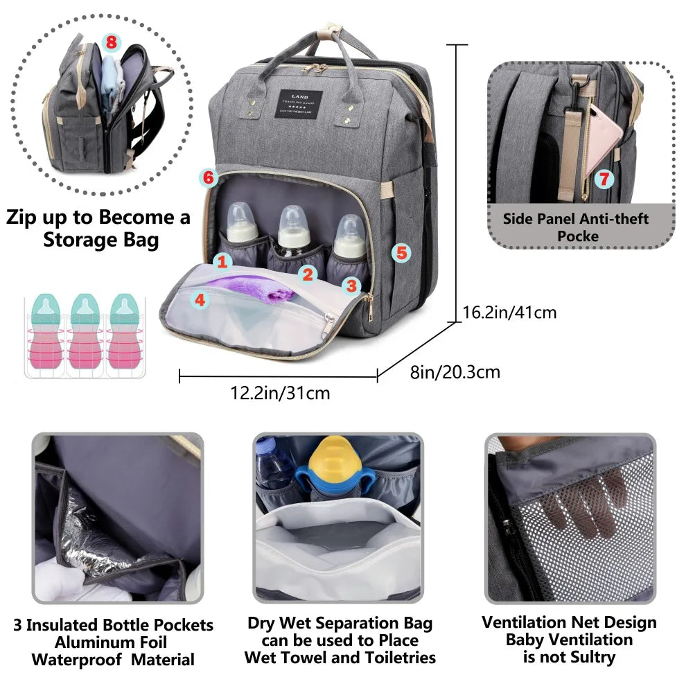 BunBun Wonders™ 3-in-1 Baby Diaper Bag, Travel Crib & Changing Station